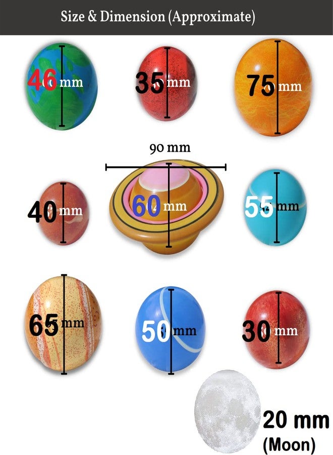 Gift Equals Love Wooden Planets Solar System 3D Model Toys Set Science Learning Educational Toy for Kids Age 3 4 5 6 7 8 9 10 Till 99 Years (Planets & Galaxy Board) - Image 5
